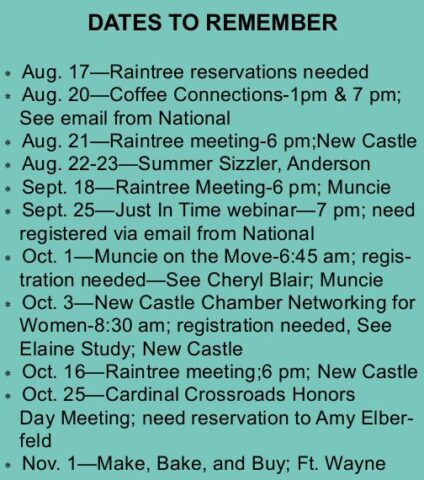 Dates to remember 2025